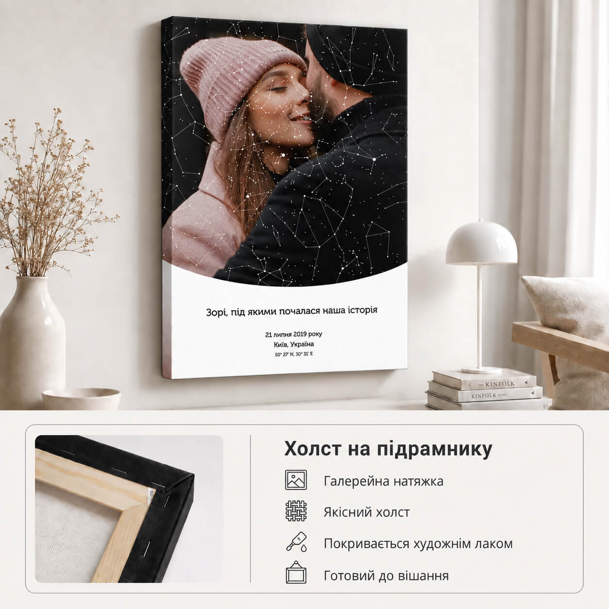 Холст на підрамнику для персональної зоряної карти